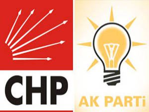 CHP’den AK Partiye destek!