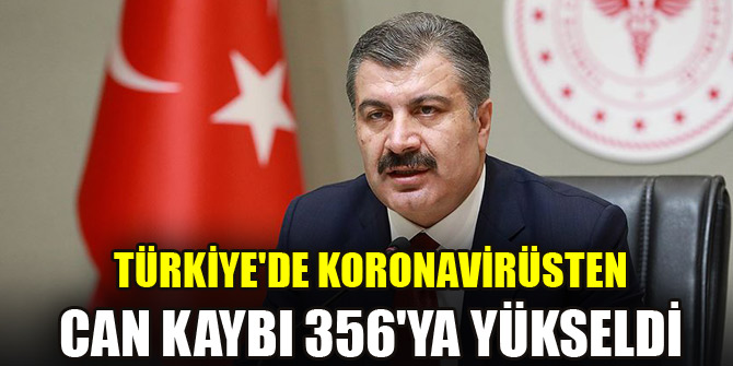 Türkiyede koronavirüsten can kaybı 356ya yükseldi