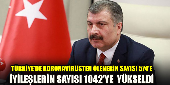 Türkiyede can kaybı 574 oldu