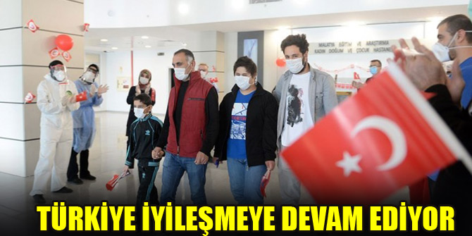 Türkiye iyileşmeye devam ediyor