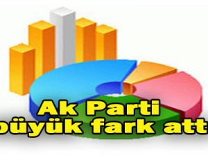 Dış ticaret verileri belli oldu