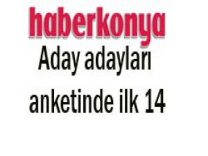 Konya ankettinde son durum