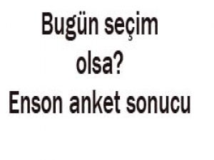İşte partilerin son oy oranları