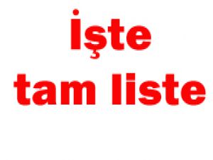 AK Partide kim nereden aday?