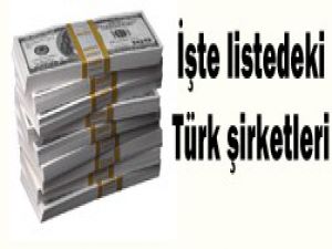 Dünyanın en büyük 2000 şirketi açıklandı