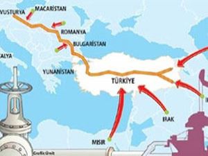 Türkiyeyi dünya yıldızı yapacak proje