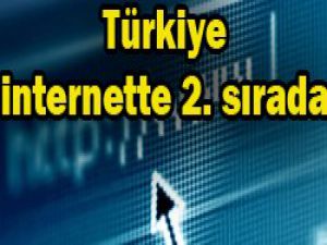 Facebookda ise 6. sırada