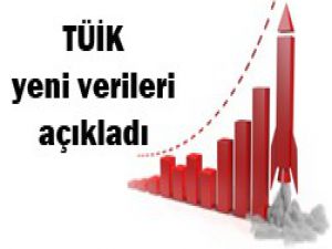 Sanayi üretiminde artış sürüyor