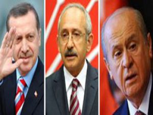 Liderlerin ortak özellikleri