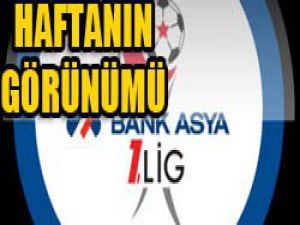 TFF 1. Ligde puan durumu