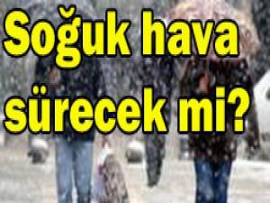 Konyanın 5 günlük hava durumu