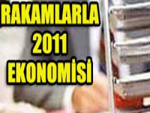2011de Türkiye ekonomisi