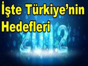 Memur, emekli ve işsiz gülecek