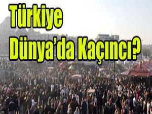 5 kişiden biri Türkiyede yaşıyor