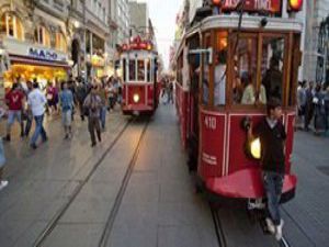 Bu araştırmaya göre Türkiye 10 yıl içinde uçacak
