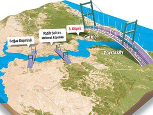 3. Boğaz köprüsü ihalesi 20 Nisana ertelendi