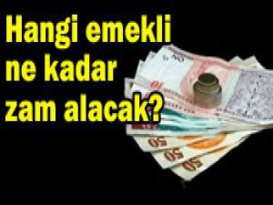 Beklenen haber SGKdan geldi