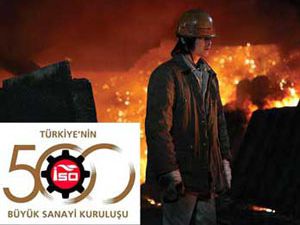 Konyadan 7 firma ilk 500 arasında