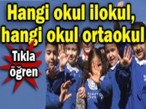 İl il listesi yayınlandı
