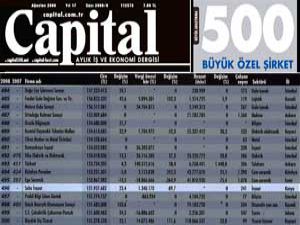 Seha Yapı ‘Capital 500’ listesinde