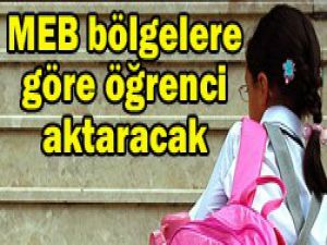 Öğrenci aktarımı usulleri belirlendi