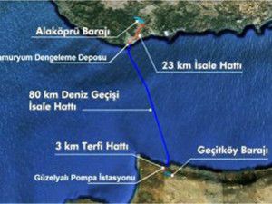 Türkiyeden Kıbrısa su boru hattı!