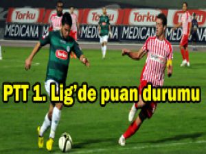 PTT 1. Ligde haftanın ardından