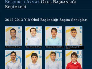Elektronik sistemle başkanlık seçimi