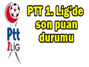 T.Konyaspor kaçıncı sırada yer aldı?