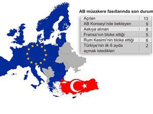 Yeni yılda yeni sayfa