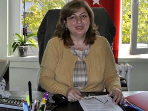 Ölçülmeyen şey yönetilemez
