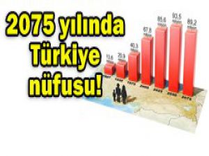 Türkiye 20. sıraya gerileyecek