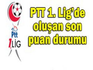 1.Ligde haftanın görünümü