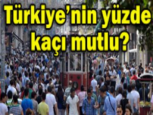 Yaşam memnuniyeti araştırması