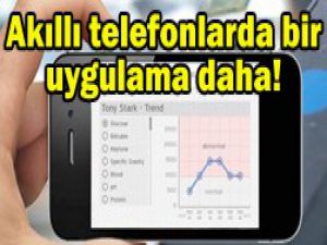 Akıllı telefondan idrar testi
