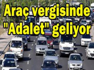 Maliyeden sürpriz çalışma