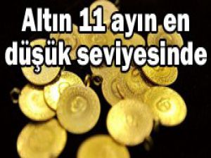 Altının onsu değer kaybetti