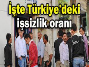 İşsizlik rakamları açıklandı
