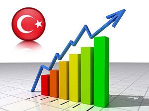 Türkiye, Hindistan ve Kolombiya ile aynı ligde