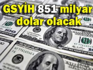 IMF tahmin etti