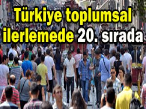 Toplumsal ilerlemede 20. sıradayız