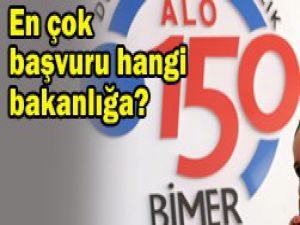 BİMERe başvurular yüzde 22 arttı