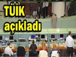 Borsa Mayısta da kazandırdı