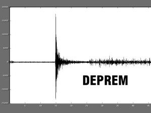 Akdenizde deprem