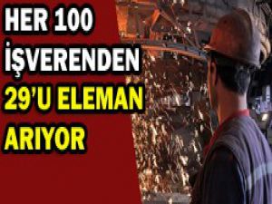 İstihdam 4.8 düzeyinde artacak