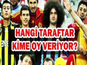 İşte sonuçlar!