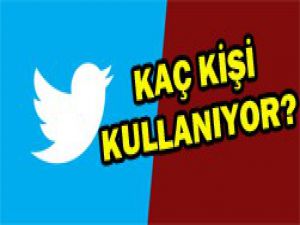 Twitter kullanıcı sayısını açıkladı