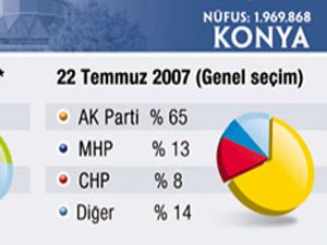 Ulusal basına göre: Muhalefet sürpriz peşinde