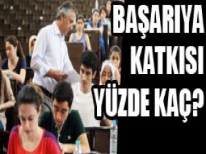 İşte dershane gerçeği...