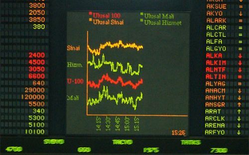 Dolar zirve yaptı, borsa toparlandı